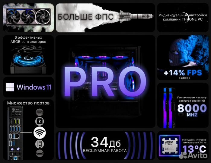 Игровой пк 4070Ti super/ AMD 9600X/ 32GB 7200Мгц