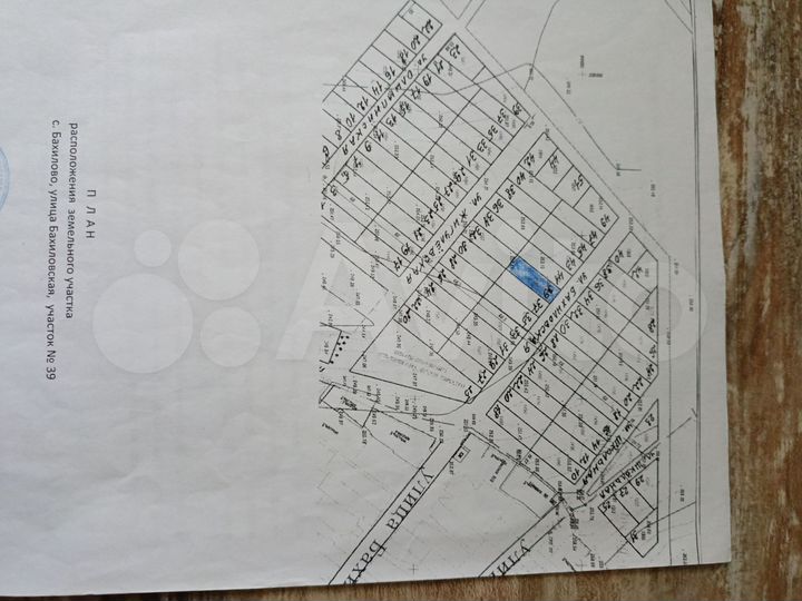 Участок 15 сот. (ИЖС)