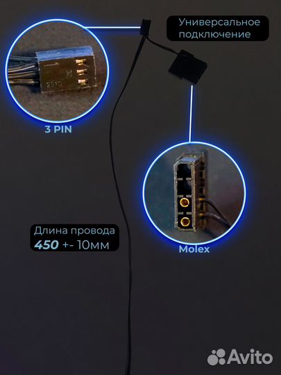 Кулер вентилятор для пк 120 с подсветкой синий