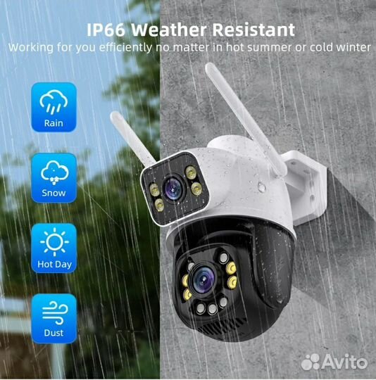 Камера видеонаблюдения