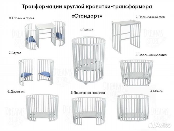 Детская кроватка трансформер 7 в 1