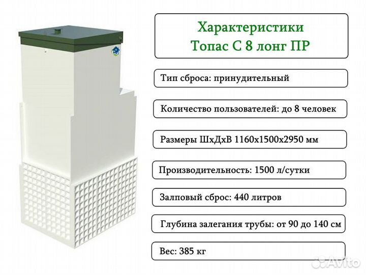 Септик топас-С 8 Long пр принудительный Гарантия