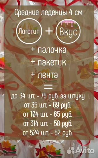 Сладкие корпоративные подарки с логотипом