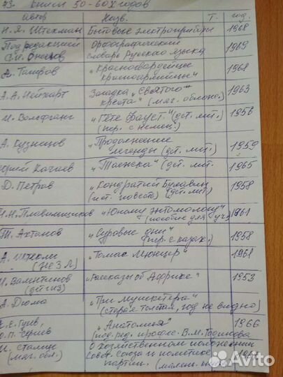 Классика. Собрания сочинений, многотомники