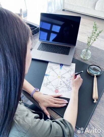 Матрица судьбы, нумеролог, формула души