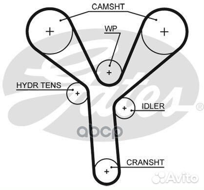 Ремень грм 5660XS Gates