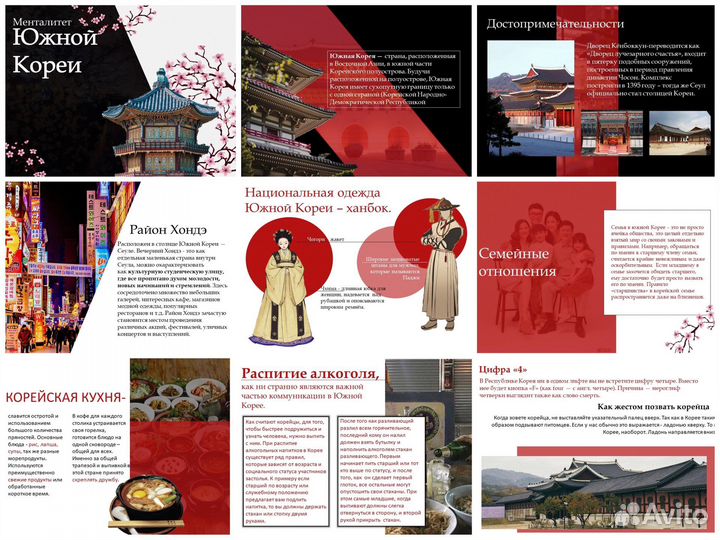 Создание презентаций