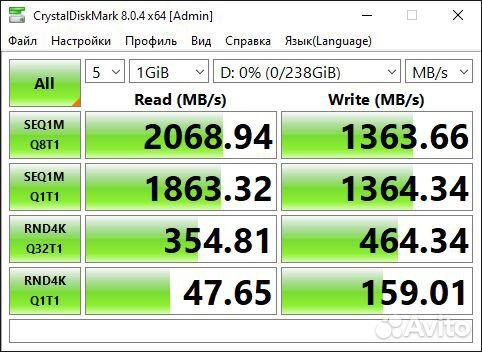 Ssd m2 nvme 256gb GTD WP