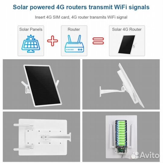 Wifi роутер 4g модем на солнечной батарее