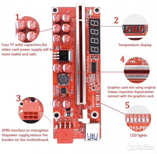 Райзер pci e x16 Версия 13 Pro