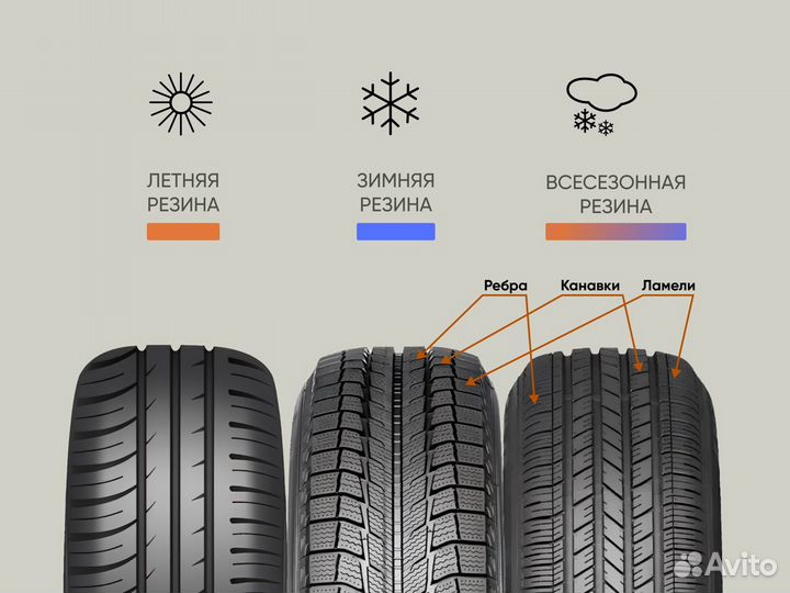 Cordiant Business CS 185/75 R16