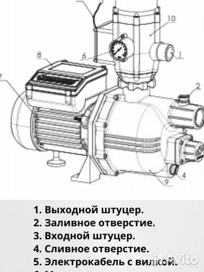 Насосная станция джилекс джамбо 70/50 П-К 