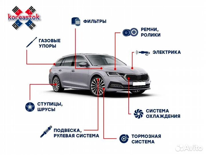 Поршень переднего суппорта (диам.порш. 43мм) P4349