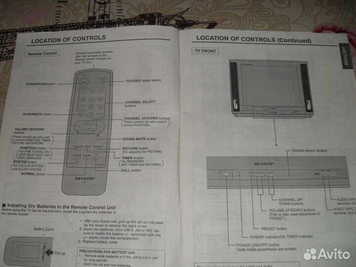 Телевизор 14 дюймов