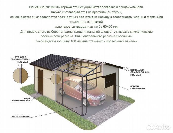 Гараж из сэндвич панелей на 2 авто