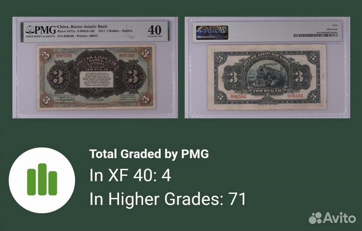 Китай Харбин 3 рубля (1917) в слабе PMG 40