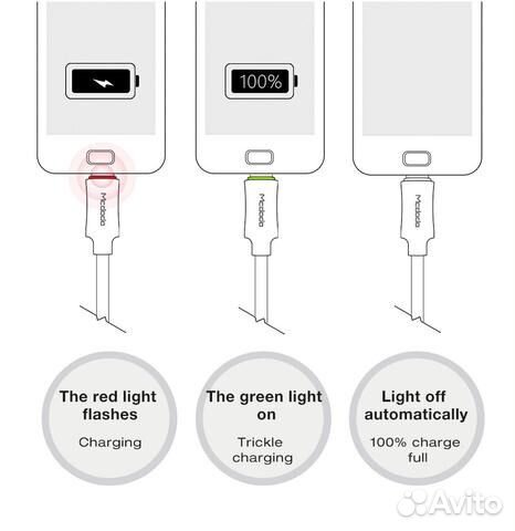 Кабель Mcdodo Microusb - Автоотключение+LED, QC3.0