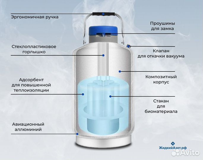 Сосуды Дьюара в наличии для жидкого азота