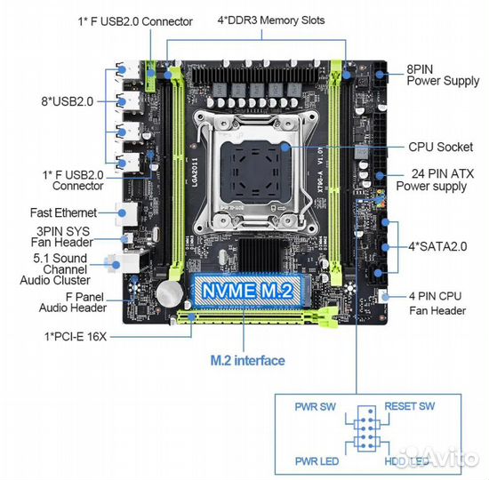 Комплект Материнская плата процессор и озу