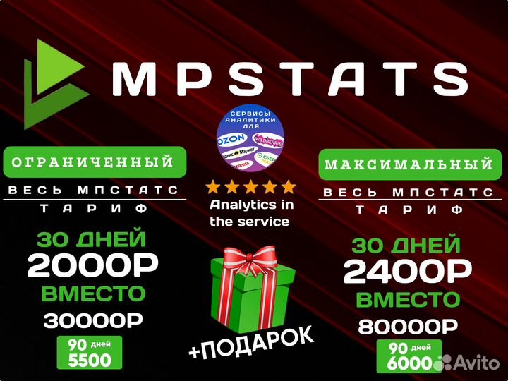 Маркет Гуру, Sellmonitor, MPstats для Ozon и WB