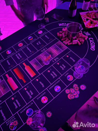 Организация праздников