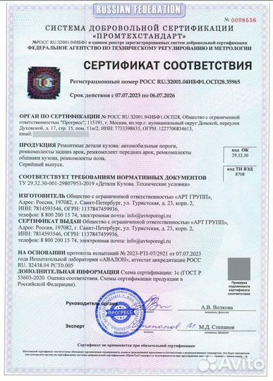 Ремонтная арка Ford Focus 2 Хетчбек