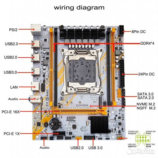 16 Гб DDR 4+ мат.плата+ проц.intel Xeon E5 2650 V4