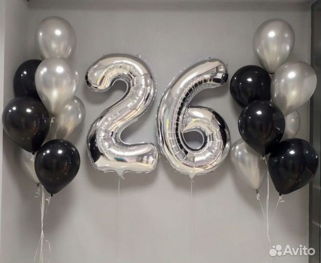 Воздушные шары на день рождения