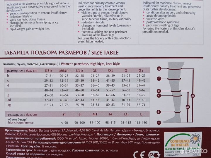 Компрессионные колготки