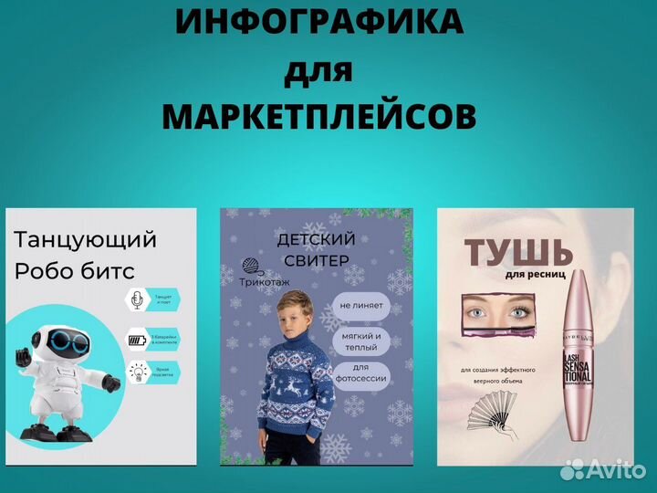 Инфографика для маркетплейсов