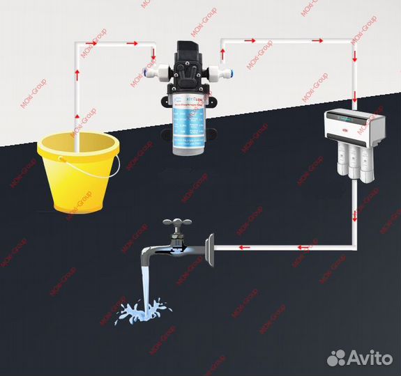 Насос мембранный с реле давления 12 вольт