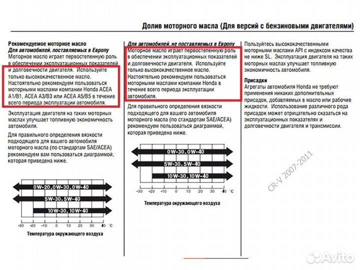 Моторное масло Honda 5W-30 оптом. Оригинал из ОАЭ