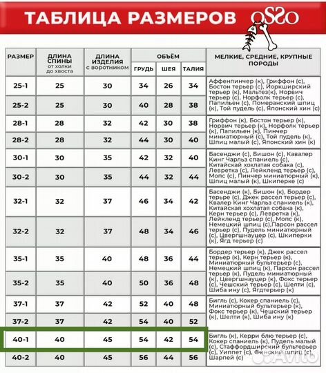 Дождевик для средней собаки