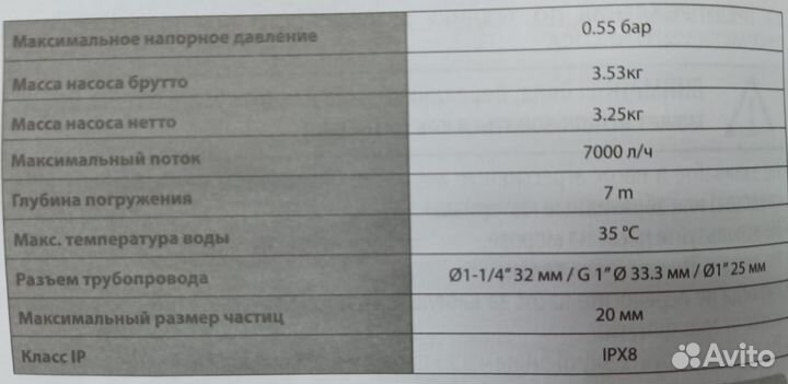 Насос погружной дренажный