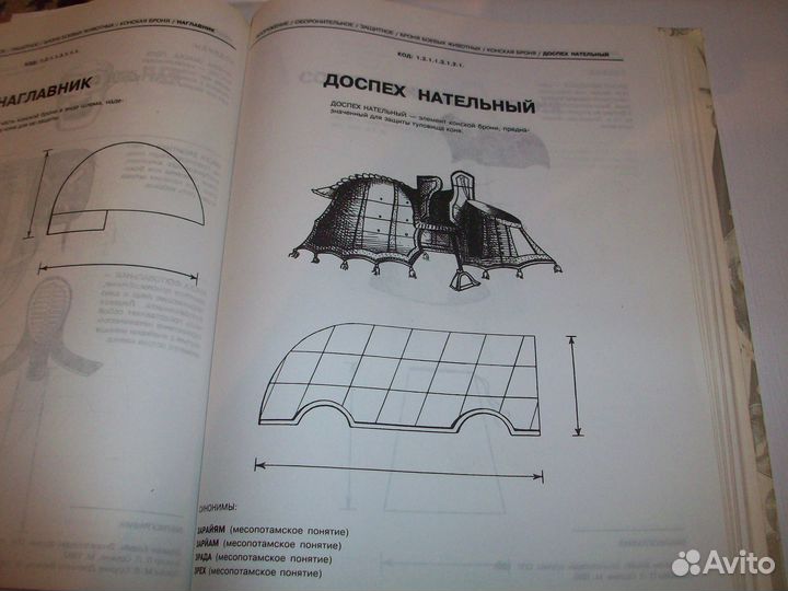Оружие и вооружение, определитель