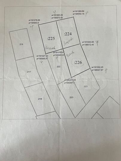 Участок 15 сот. (ИЖС)