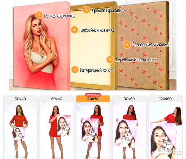 Портрет на холсте по фото
