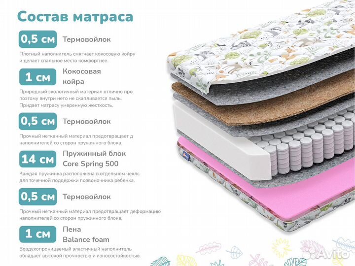 Матрас Новый Звездочет х/б