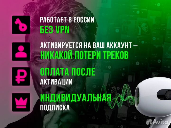 Подписка Spotify Premium 3\6\12мес