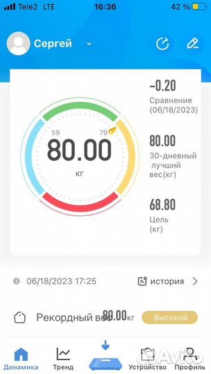 Новые Bluetooth Весы напольные