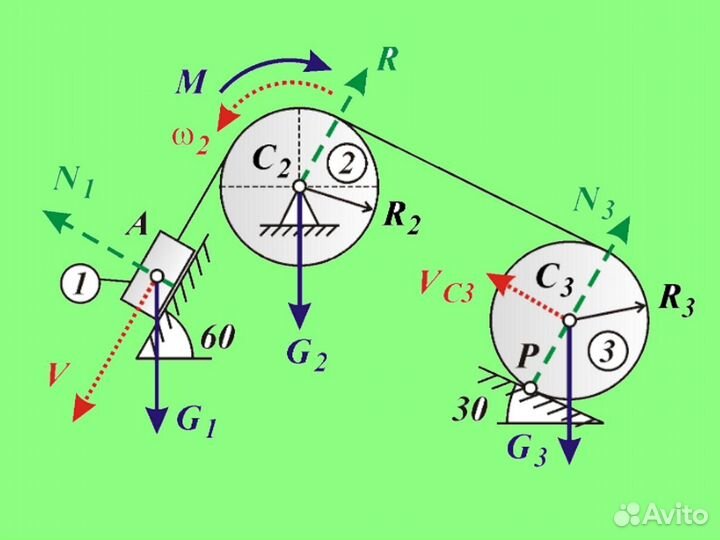 Сопромат Техническая Теоретическая механика Задачи