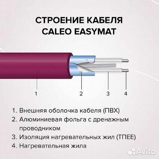 Нагревательный мат Caleo easymat 180-0,5-3,5