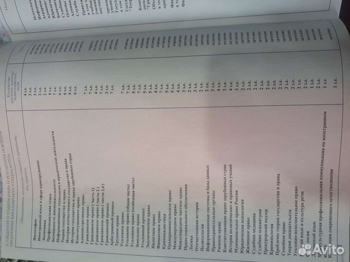 Помощь студентам