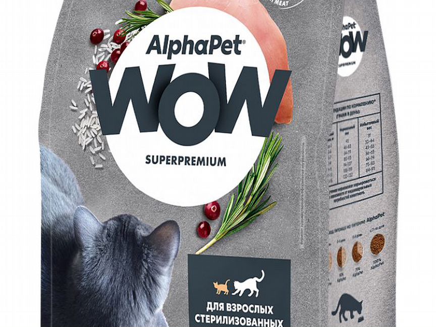 Сухой корм alphapet WOW для стерил кошек цыпленок