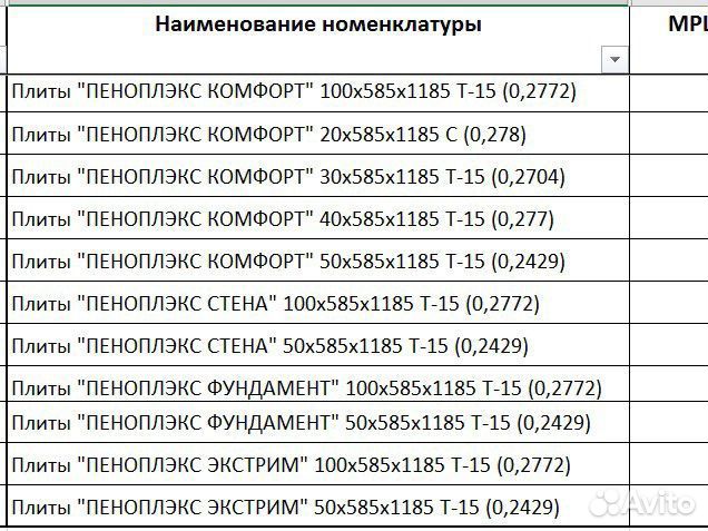 Пеноплекс фундамент 50мм