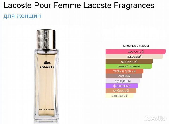 Духи Lacoste Pоur Femme