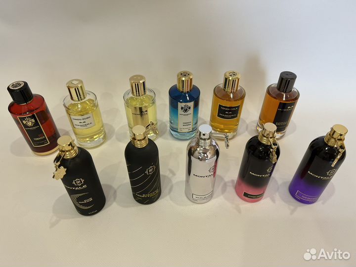 Делюсь Нишевые ароматы