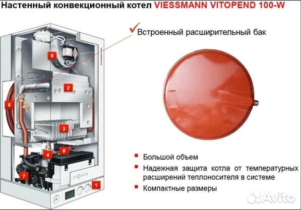 Газовый котел viessmann 24квт, 2контура, турбо