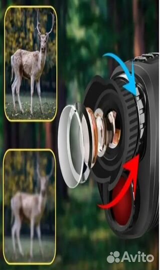 Камера ночной съемки