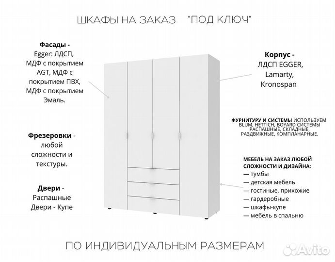 Шкаф современный на заказ